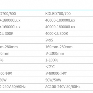 KDLED700/500（LED集成光源）LED手术无影灯